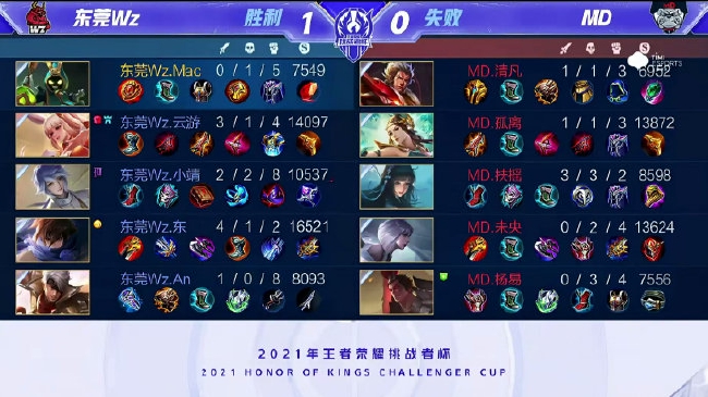 韩旭曾说